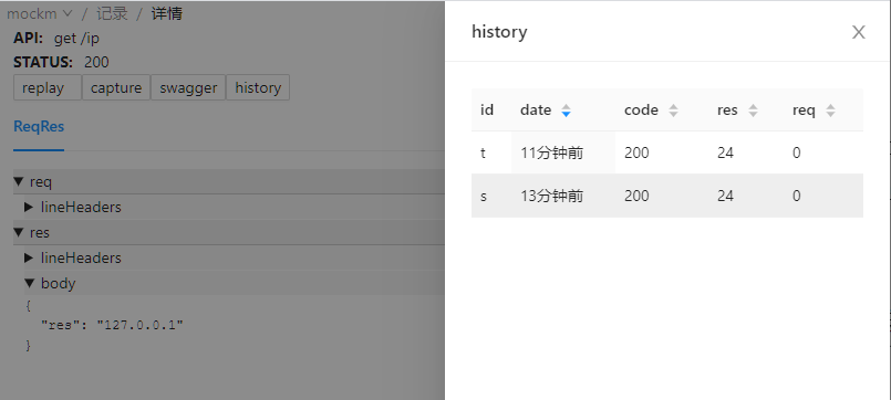 history